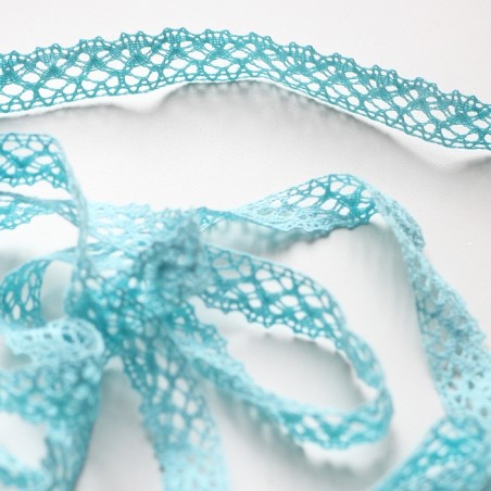 Nėrinių juostelė "Water blue", 1m
